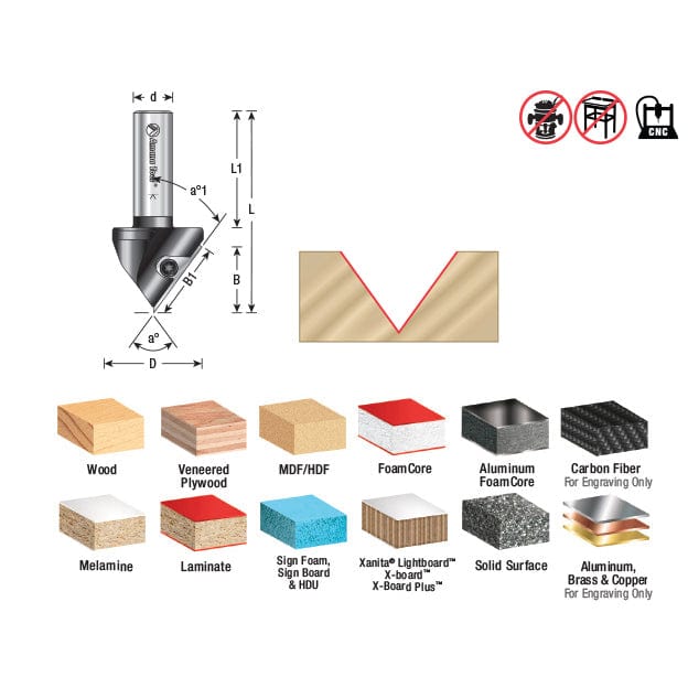 RC-1148  Insert V-Groove 60 Deg x 59 / 64 x 1/4 Inch Shank CNC Router Bit - Image 2