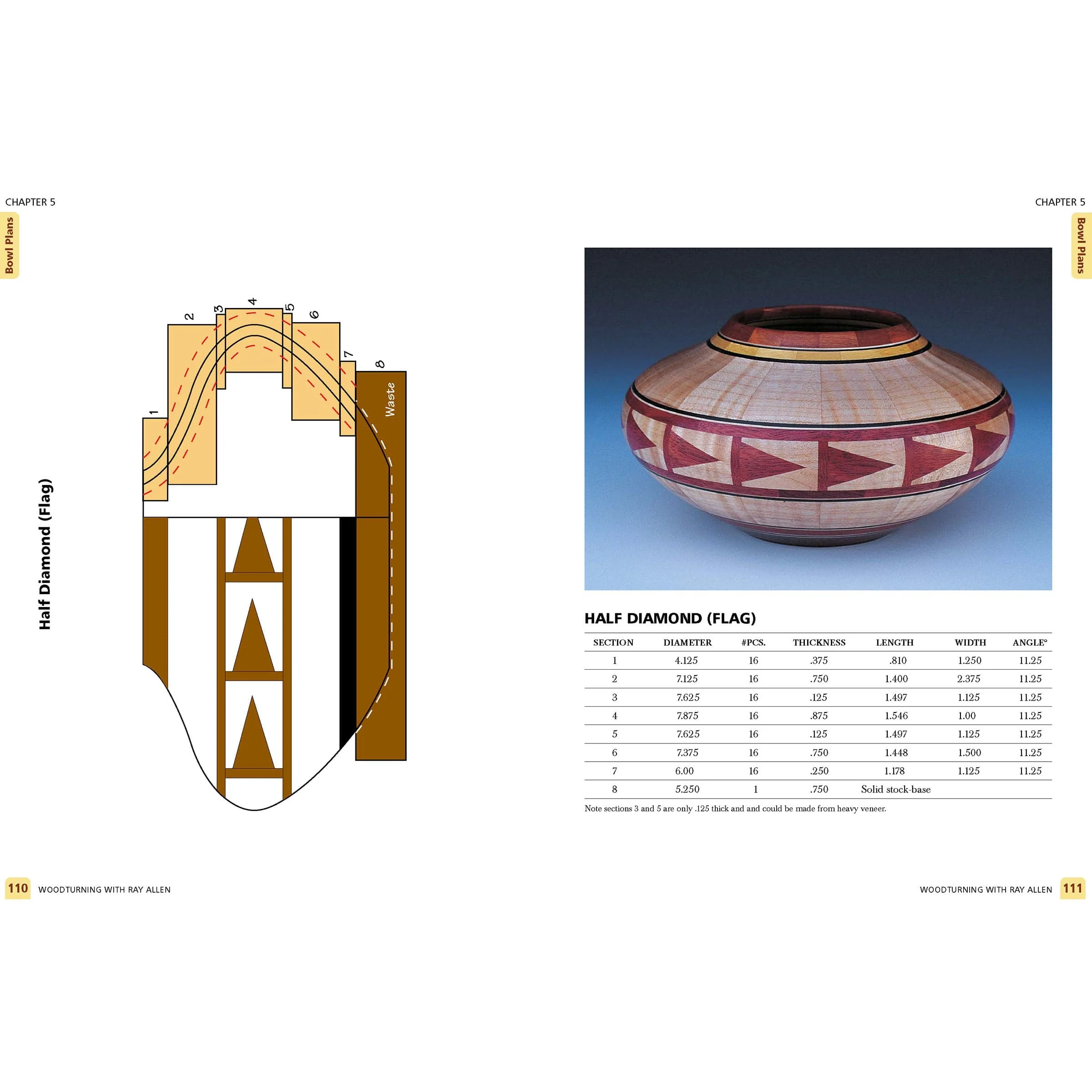 Woodturning With Ray Allen: A Master's Designs and Techniques for Segmented Bowls and Vessels - Image 3