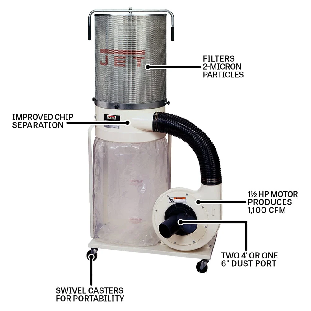 Vortex Cone Dust Collector with 2-Micron Canister Kit - 1-1/2 HP 1 Ph 115/230V - DC-1100VX-CK - Image 2