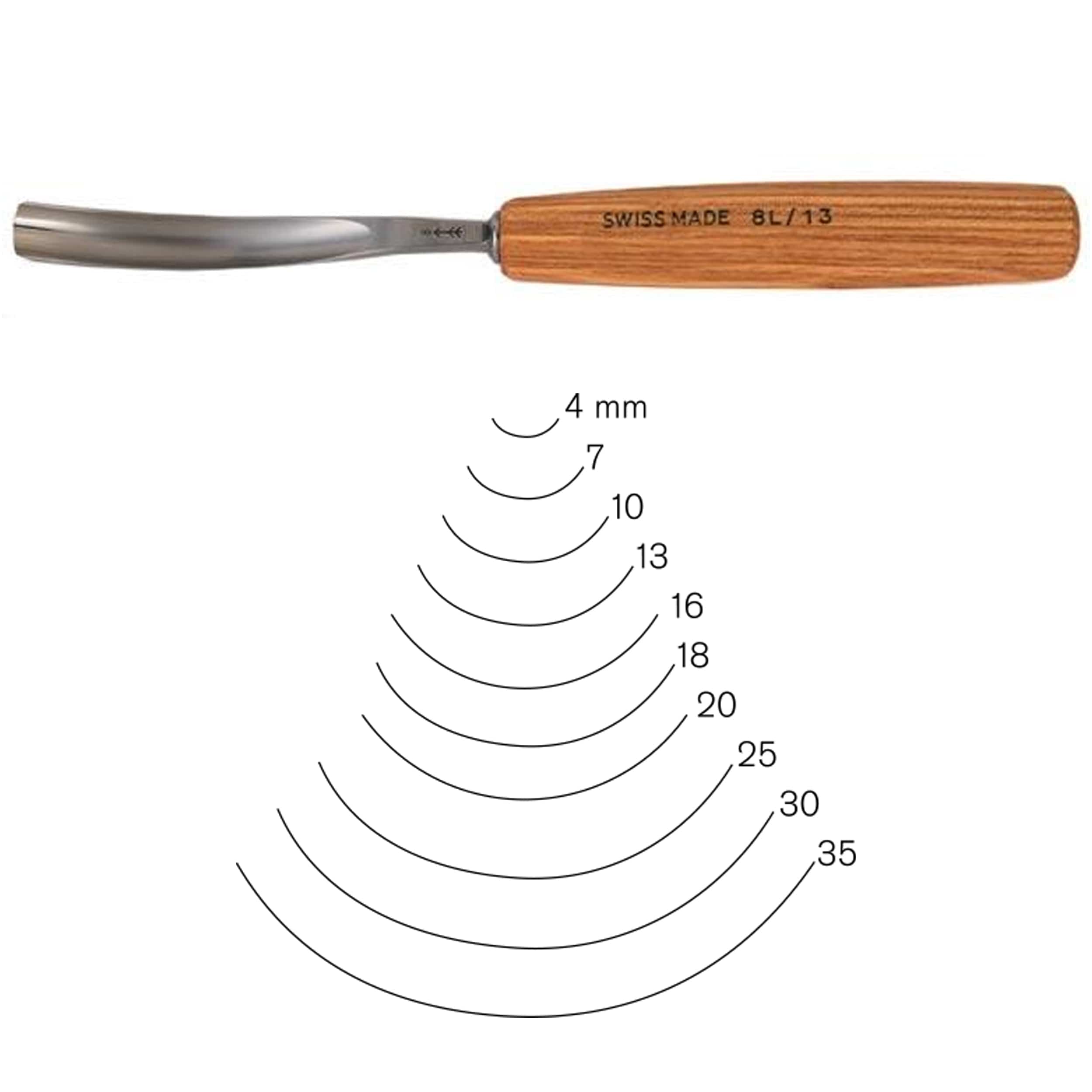 Bent Gouge - Image 31