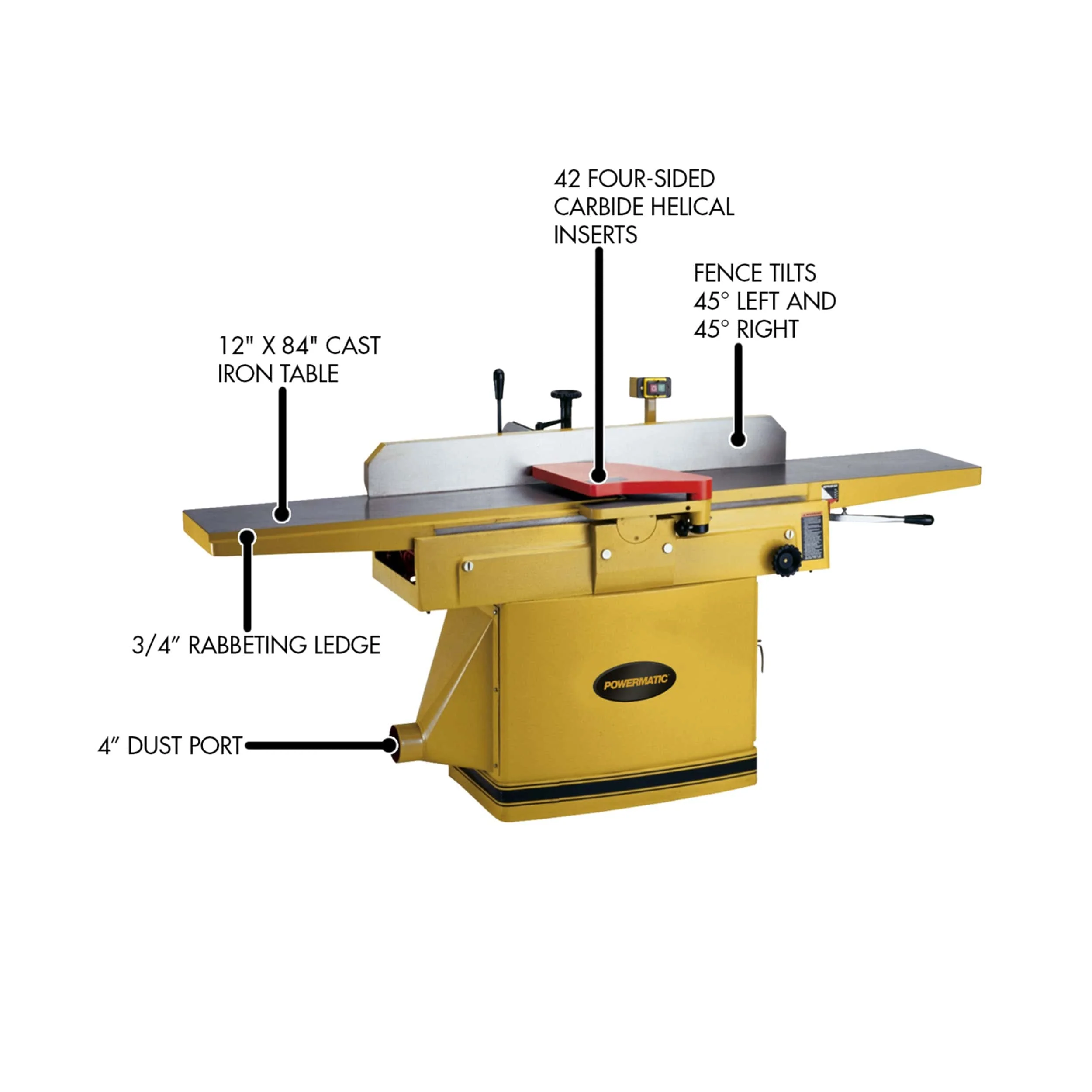 Jointer, 3HP, 1PH, HH, Model 1285 - Image 4