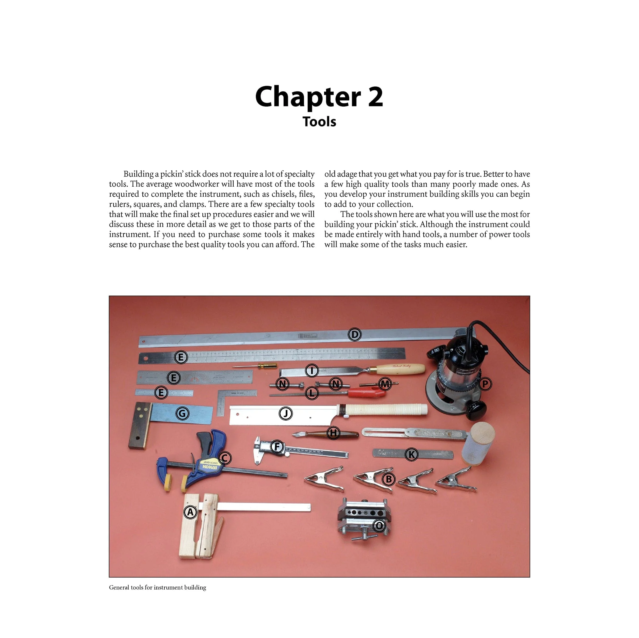 Pickin' Stick: Building a Stringed Instrument - Image 2