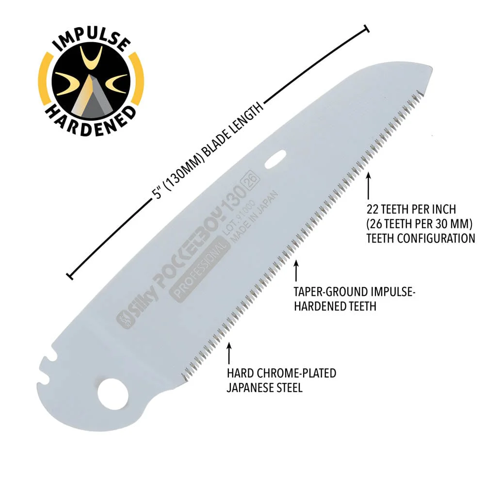 POCKETBOY Replacement Blade, 130mm, Extra Fine Teeth - Image 2
