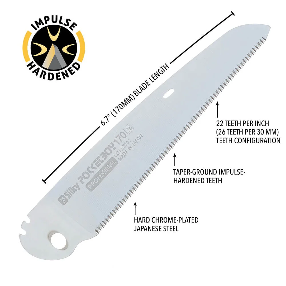 POCKETBOY Replacement Blade, 170mm, Extra Fine Teeth - Image 2
